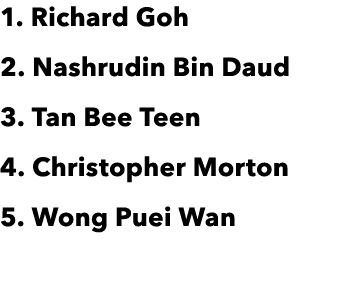 1  Richard Goh 2  Nashrudin Bin Daud 3  Tan Bee Teen 4  Christopher Morton 5  Wong Puei Wan 