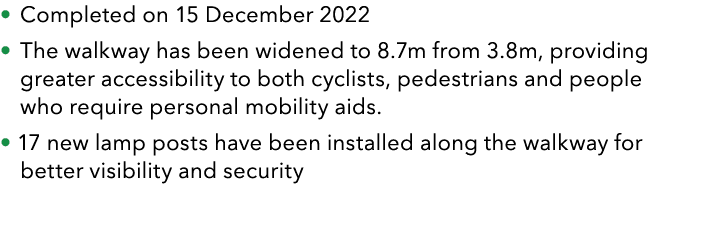  Completed on 15 December 2022  The walkway has been widened to 8.7m from 3.8m, providing greater accessibility to ...