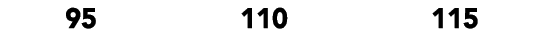95 110 115 