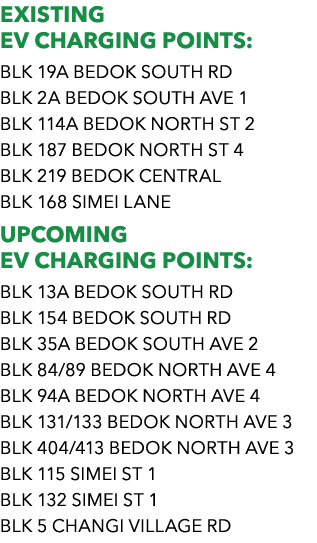 Existing EV CHARGING POINTS: BLK 19A BEDOK SOUTH RD BLK 2A BEDOK SOUTH AVE 1 BLK 114A BEDOK NORTH ST 2 BLK 187 BEDOK ...