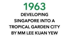 1963 deVeLOping singapore into A tropical garden city by mm lee kuan yew