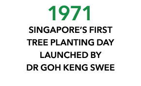 1971 singaporeвЂs first tree planting day launched by dr goh keng swee
